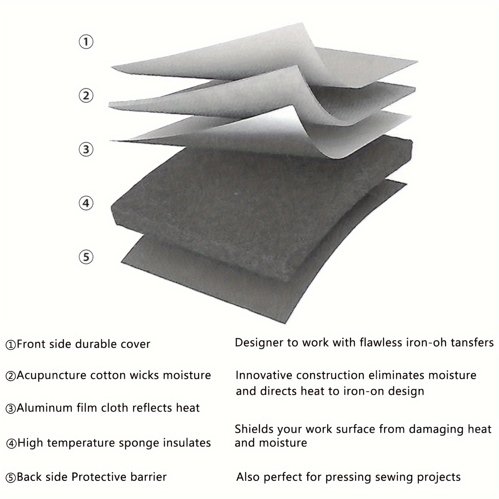 1Pc Heat Press Mat for Heat Pr - Embroidery Xpress のレビューと価格